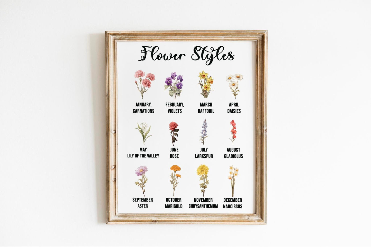 Custom Gift for Mom/Sister/ Grandmas Garden - Family Bouquet Canvas Art - Wall Art Custom Birth Month Flower