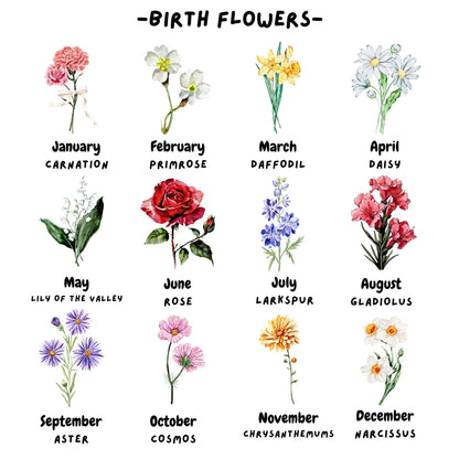 Custom Birth Flower Gift | Personalized Canvas Tote Bag  | Gift for Mom | Mother's Gifts