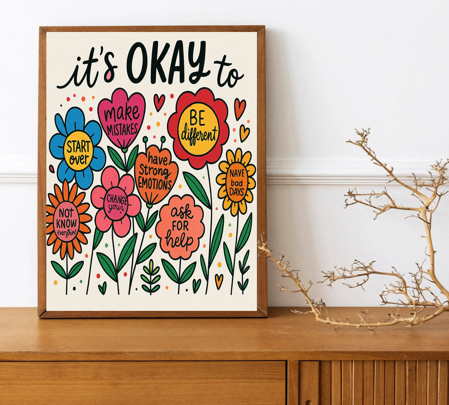 Motivational Wall Art Positive Affirmation Wall Art Mental Health Quote Print Self Love Mental Health Decor