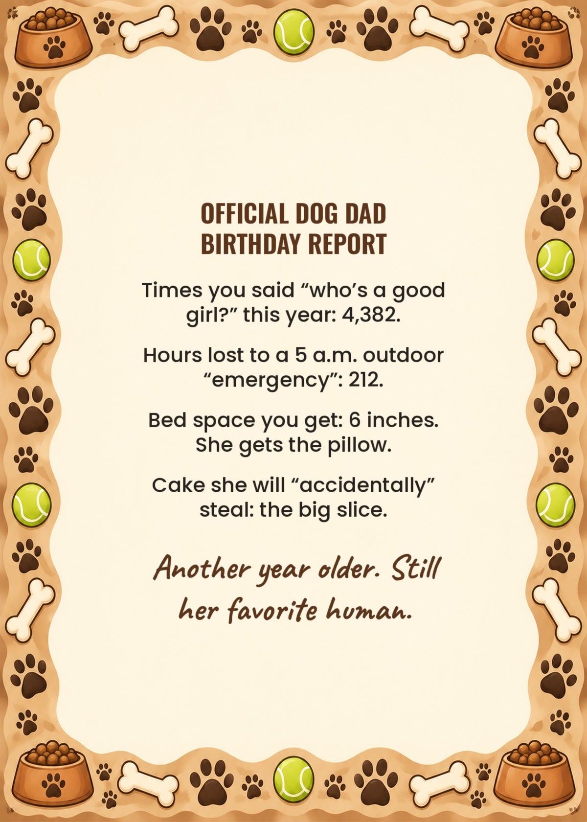 Card inside: Official Dog Dad Birthday Report with four funny stats