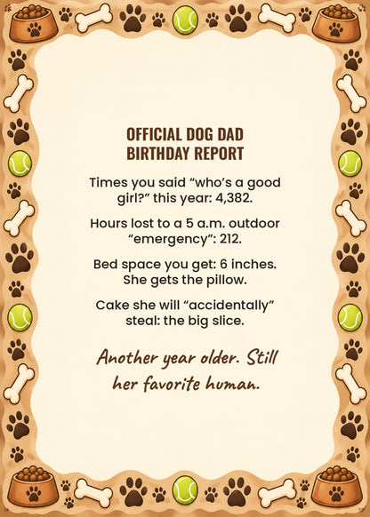 Card inside: Official Dog Dad Birthday Report with four funny stats