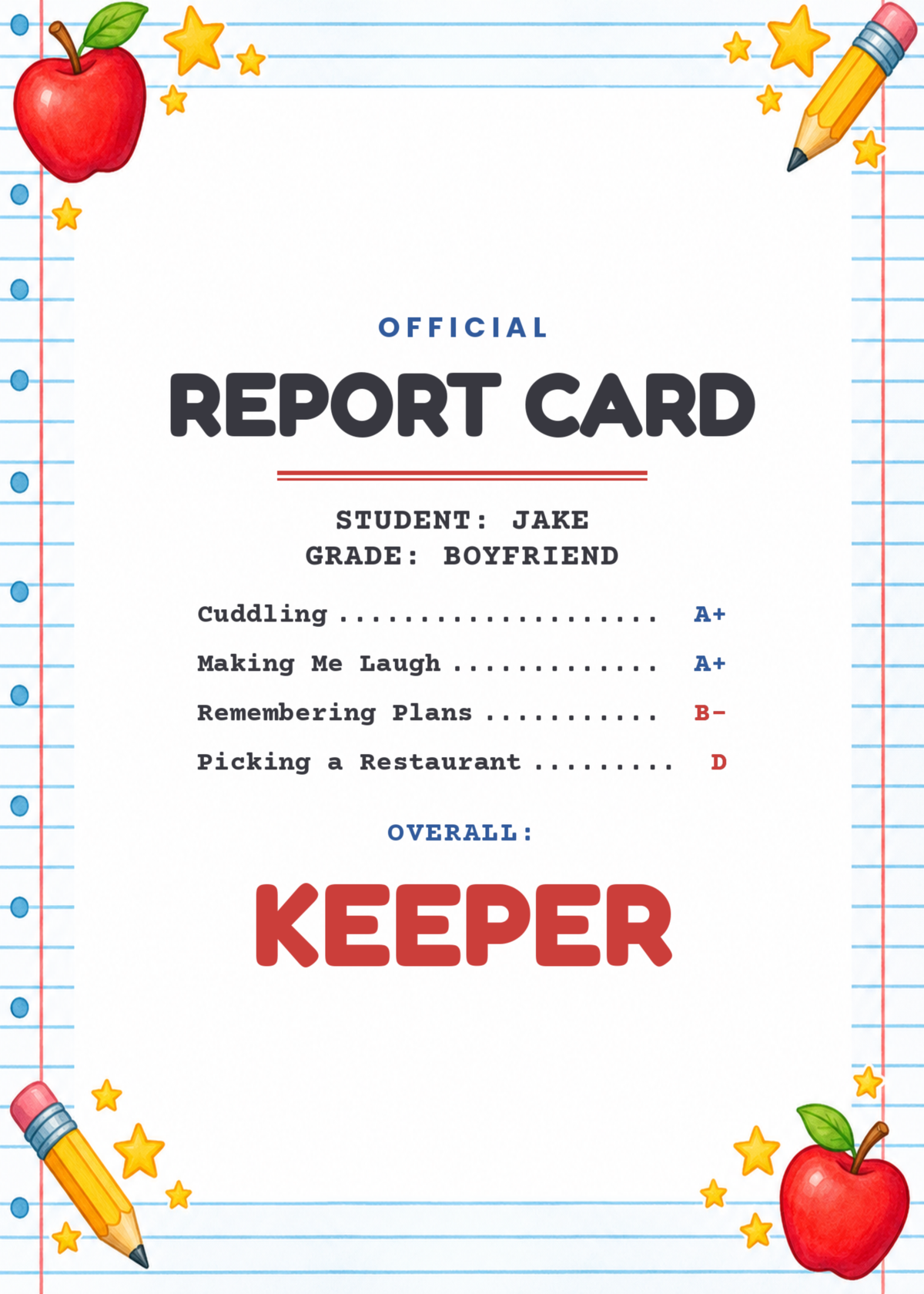 Boyfriend report card funny anniversary card with names
