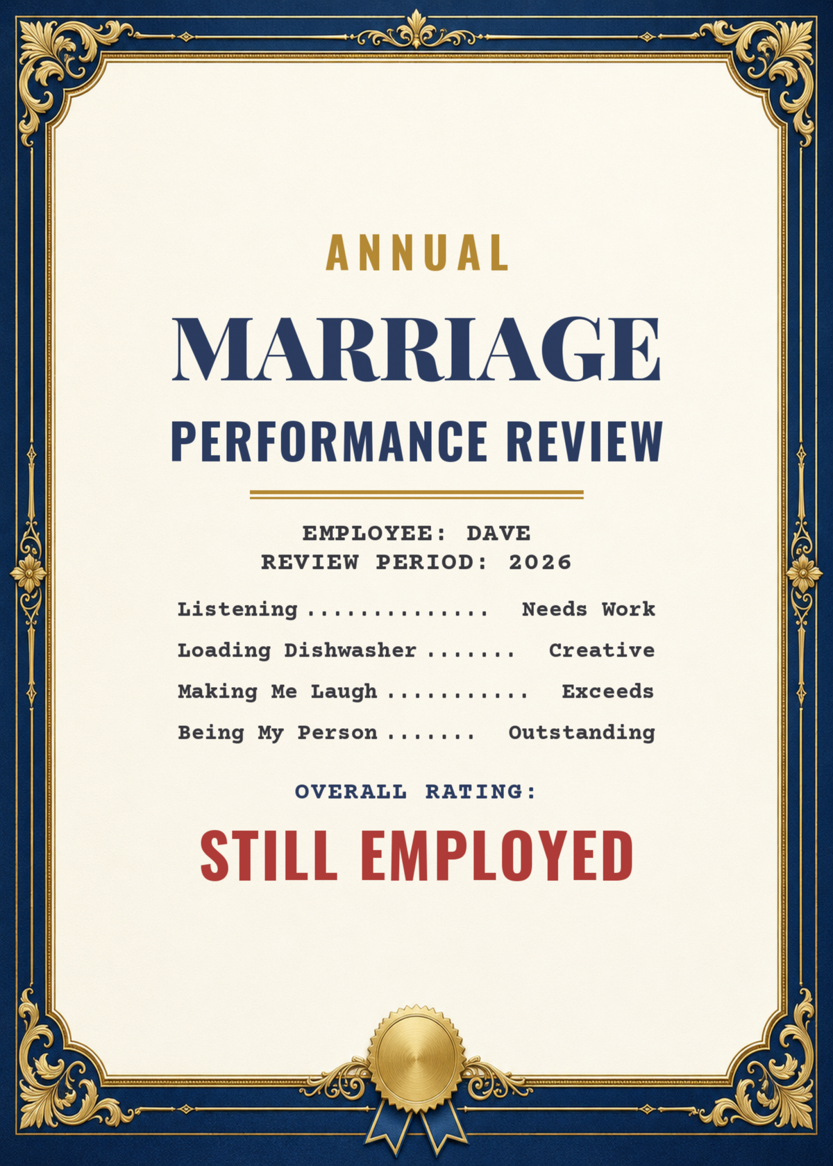 Marriage performance review funny anniversary card with names and year