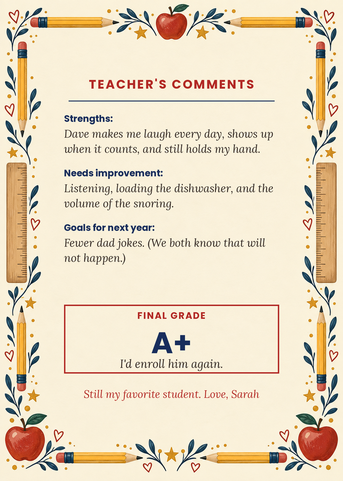 Inside: teacher's comments and final grade A+