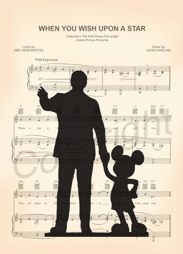 Walt Disney and Mickey Mouse Partners When You Wish Upon A Star Sheet Music Art Print