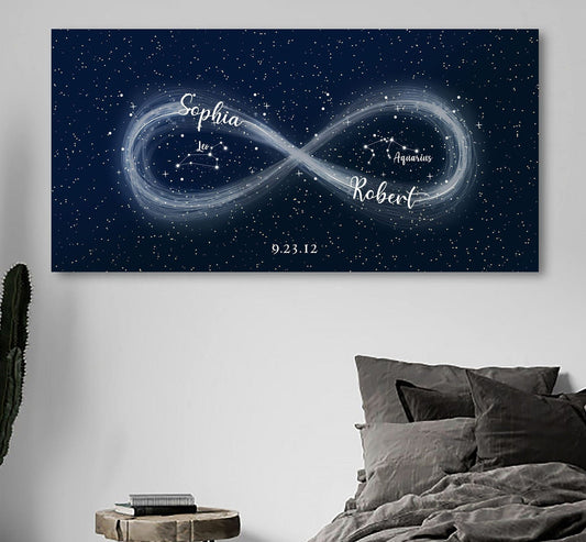 Couple Star Constellations Infinity Symbol Canvas Wall Art
