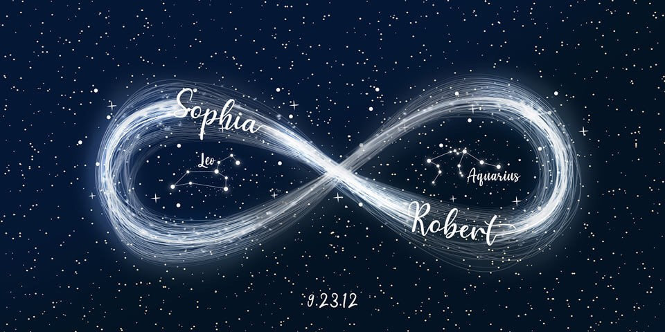 Couple Star Constellations Infinity Symbol Canvas Wall Art