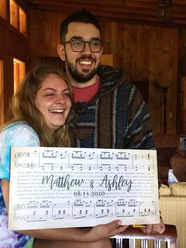 Custom Sheet Music Couple Canvas, Personalized Names And Date Wall Art, Valentine Anniversary Lyric Decor