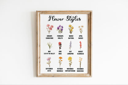 Wall Art Custom Birth Month Flower Bouquet - Custom Birth Month Flower Print - Custom Gift for Mom Grandmas Garden
