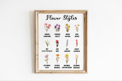 Personalized Birth Month Flower Print - Personalized Wall Art for Her - Custom Gift for Grandma