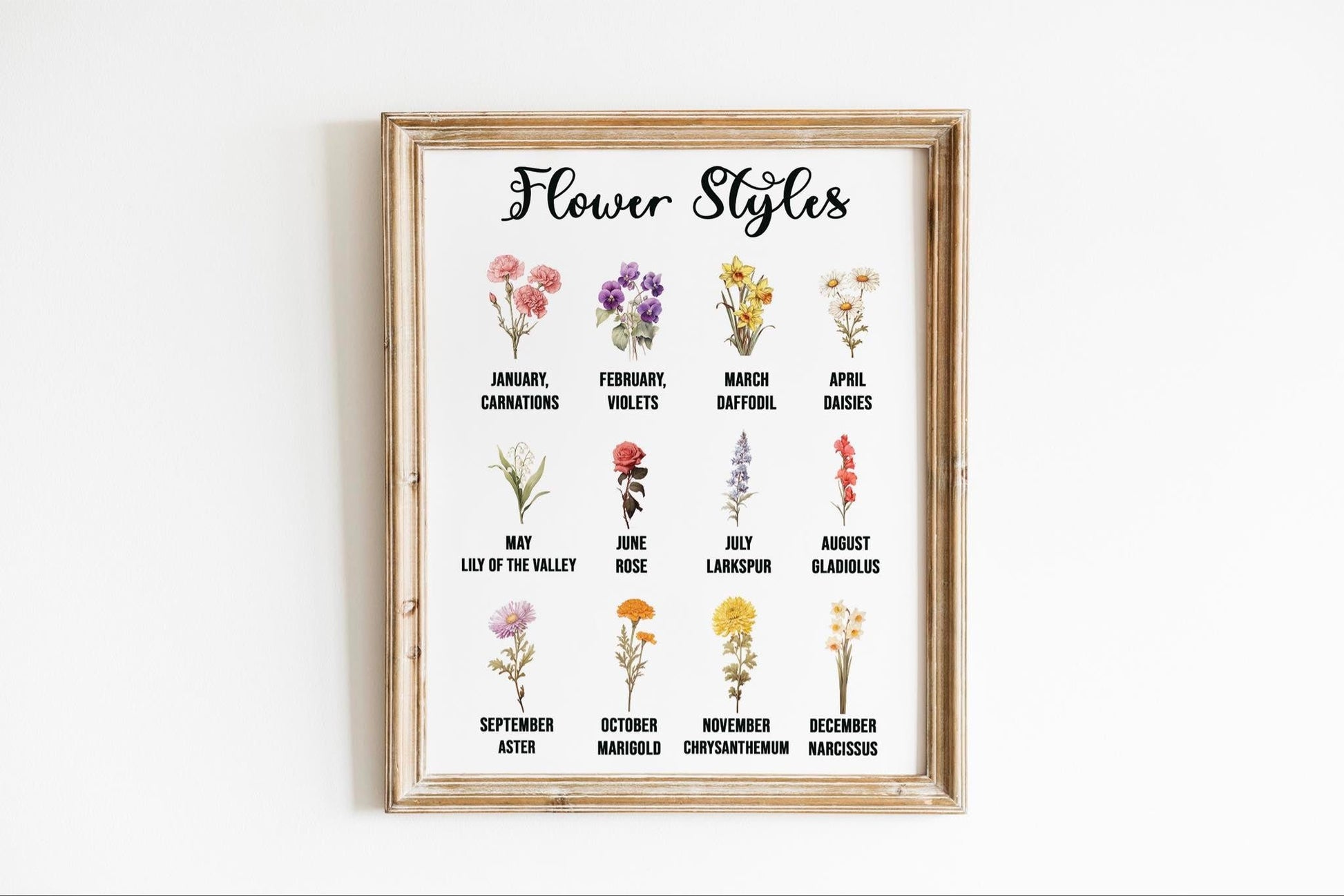 Custom Gift for Mom/Sister/ Grandmas Garden - Family Bouquet Canvas Art - Wall Art Custom Birth Month Flower