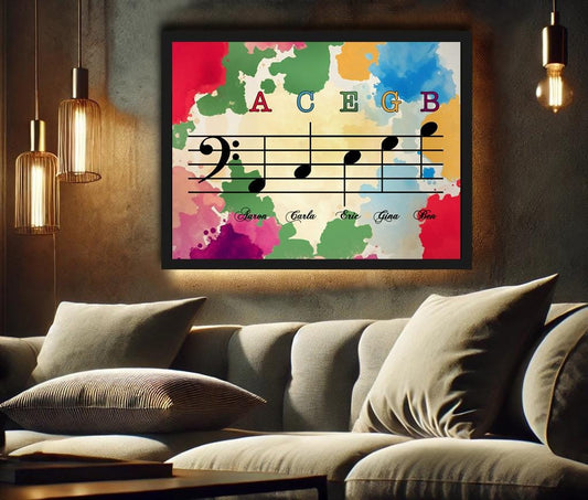 Personalized Music Note Wall Art - Custom Family Name Canvas - Colorful Music Decor - Unique Gift For Musicians - Watercolor Music Canvas