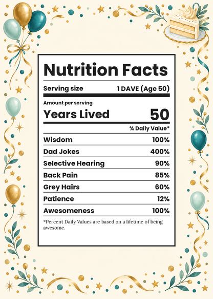 Nutrition Facts funny personalized milestone birthday card