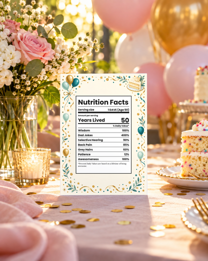 Nutrition facts birthday card on a party table
