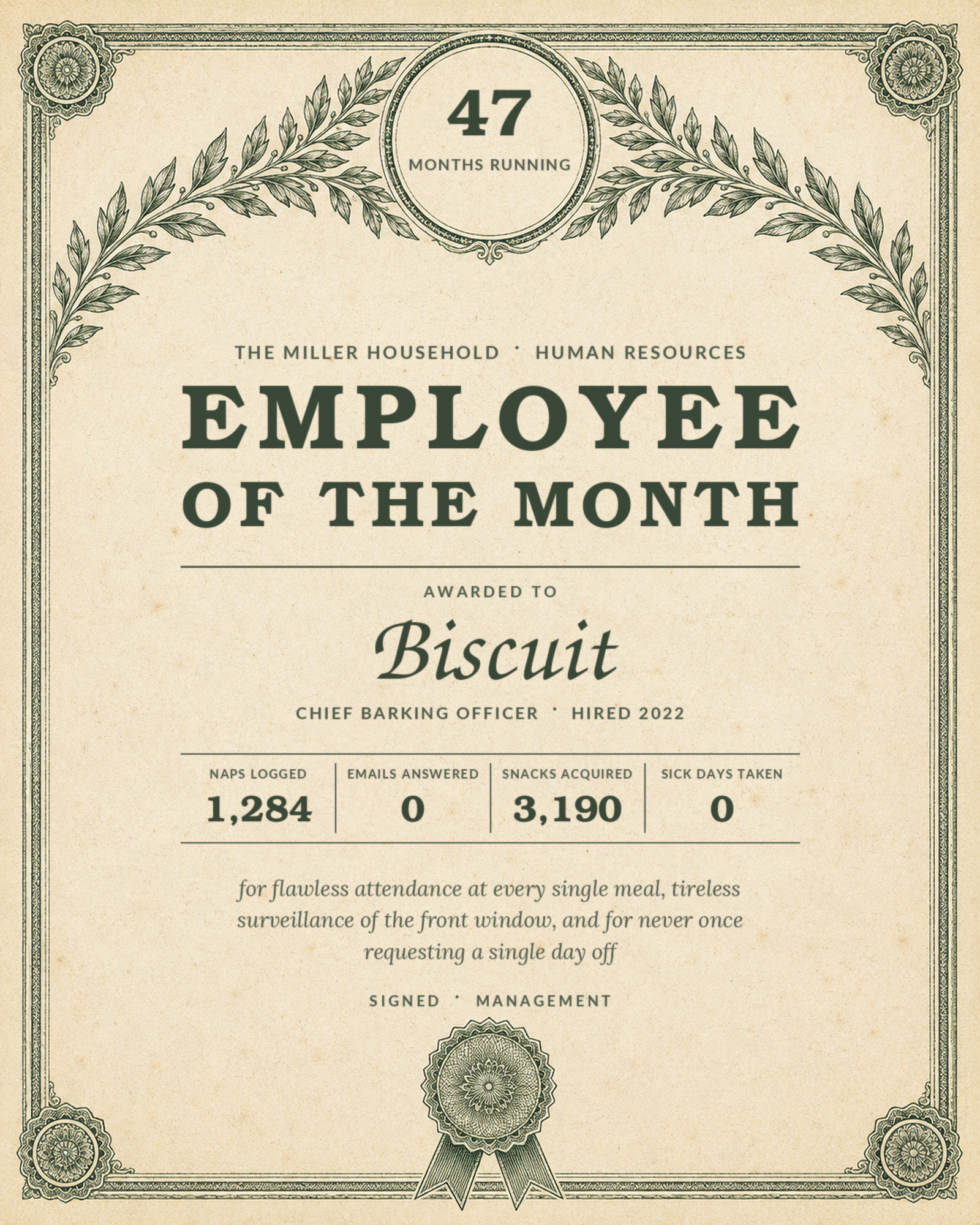 Flat art of the personalized pet Employee of the Month certificate with sample name Biscuit