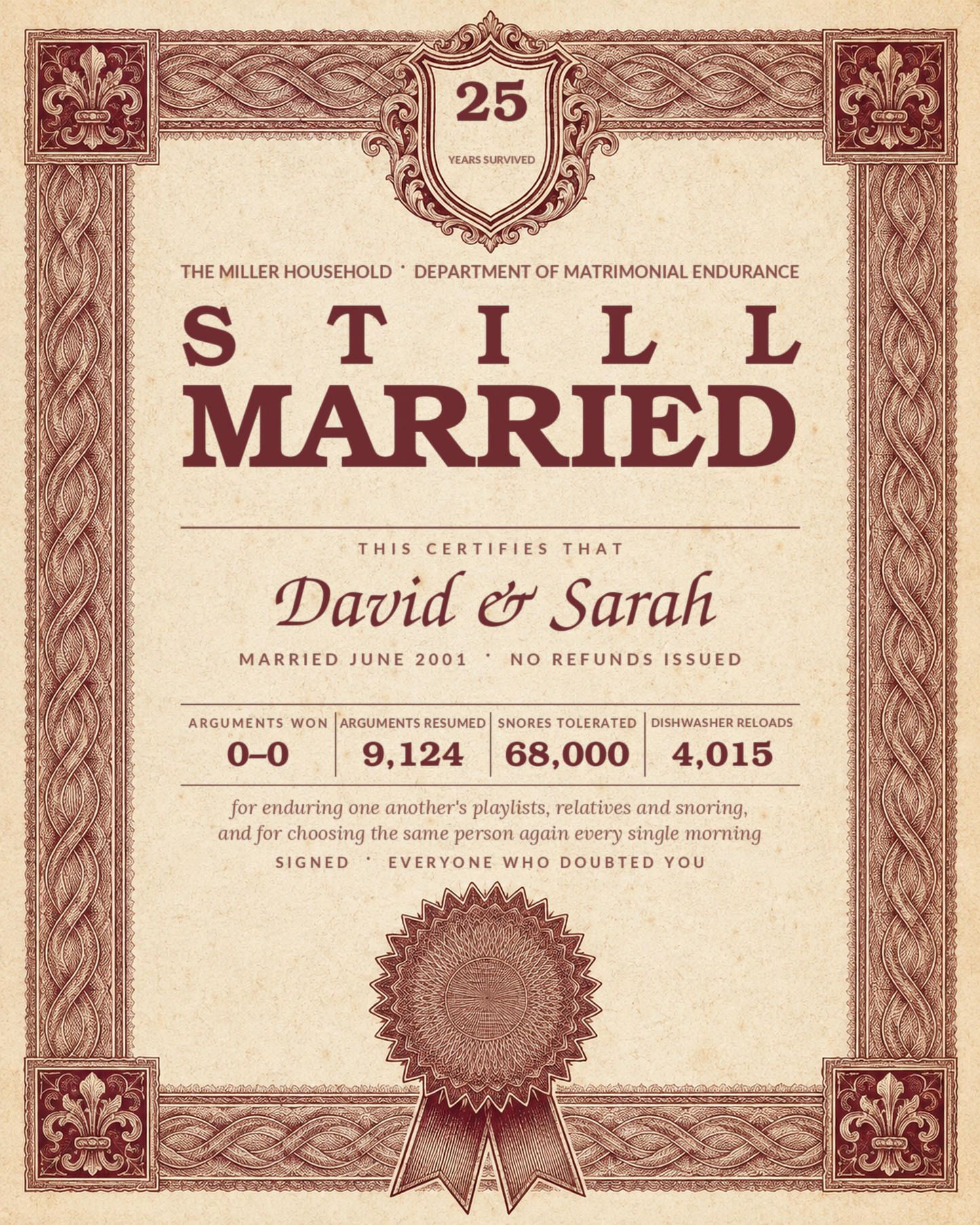 Still Married anniversary certificate artwork with custom names, years survived and joke statistics