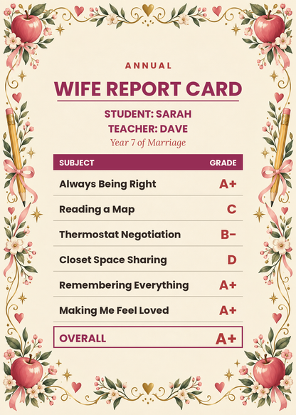Wife Report Card funny personalized anniversary card with grades